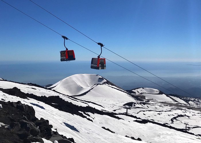 Telecabina Rifugio Sapienza - Montagnola Winter on Mount Etna: Skiing Sicily's Volcano – Where The Snows Go photo