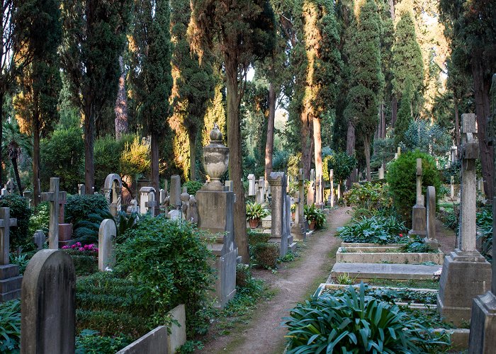 Protestant Cemetery What to see in Rome: Protestant Cemetery - Italia.it photo