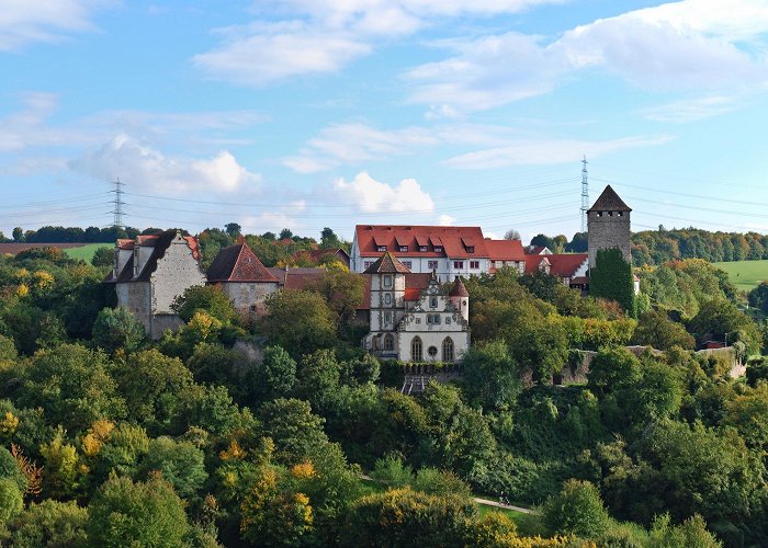 Schloss Liebenstein Visit Neckarwestheim: 2024 Travel Guide for Neckarwestheim, Baden ... photo