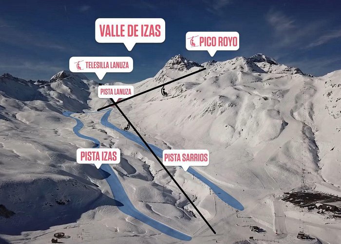 Collado Formigal crecerá con nuevas pistas en Izas - Noticias - Nevasport.com photo